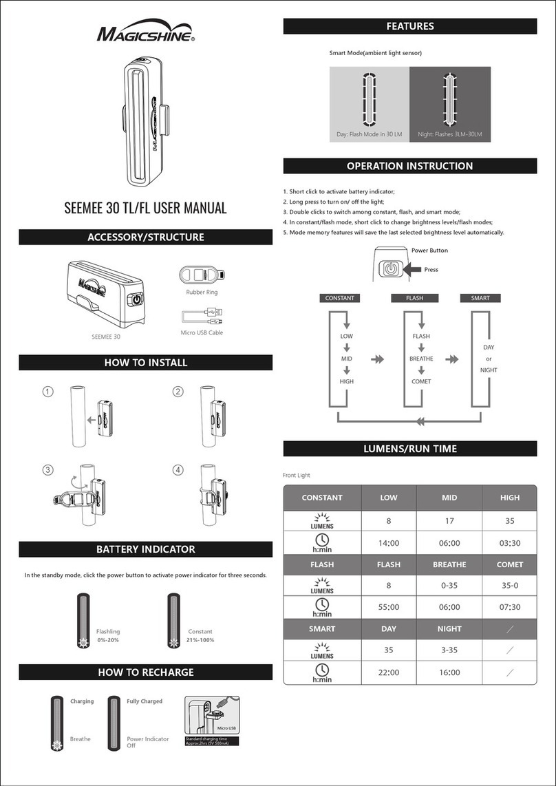 Magicshine SEEMEE 30 TL user manual