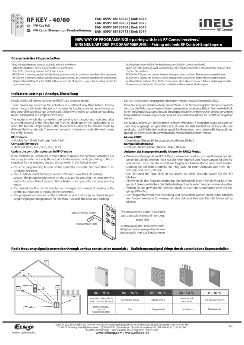 Elko iNELS RF KEY-40 User manual Elko iNELS RF KEY-40 User manual
