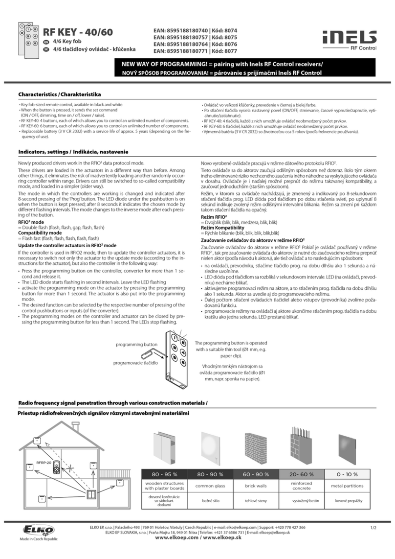Elko iNELS RF KEY-40 User manual Elko iNELS RF KEY-40 User manual