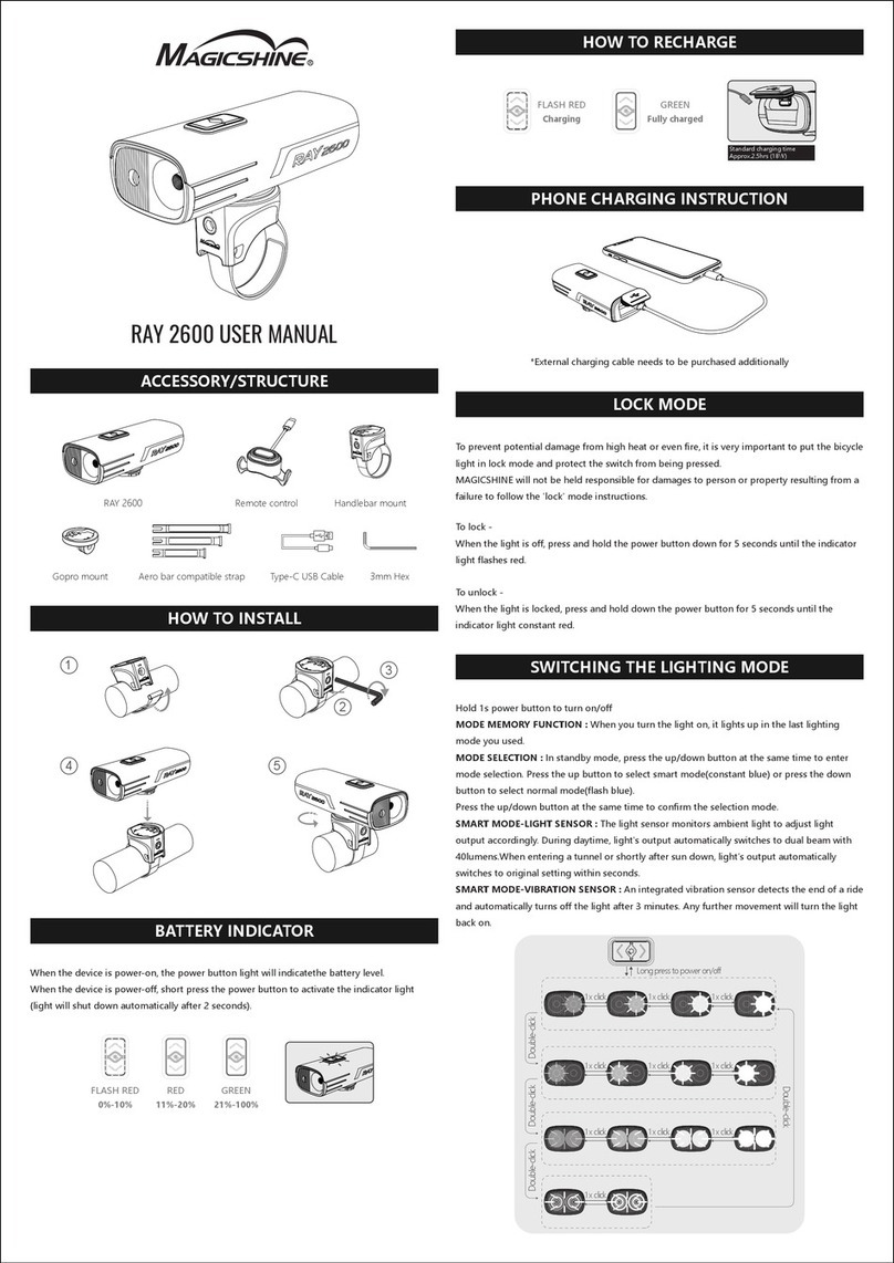 Magicshine RAY 2600 User manual