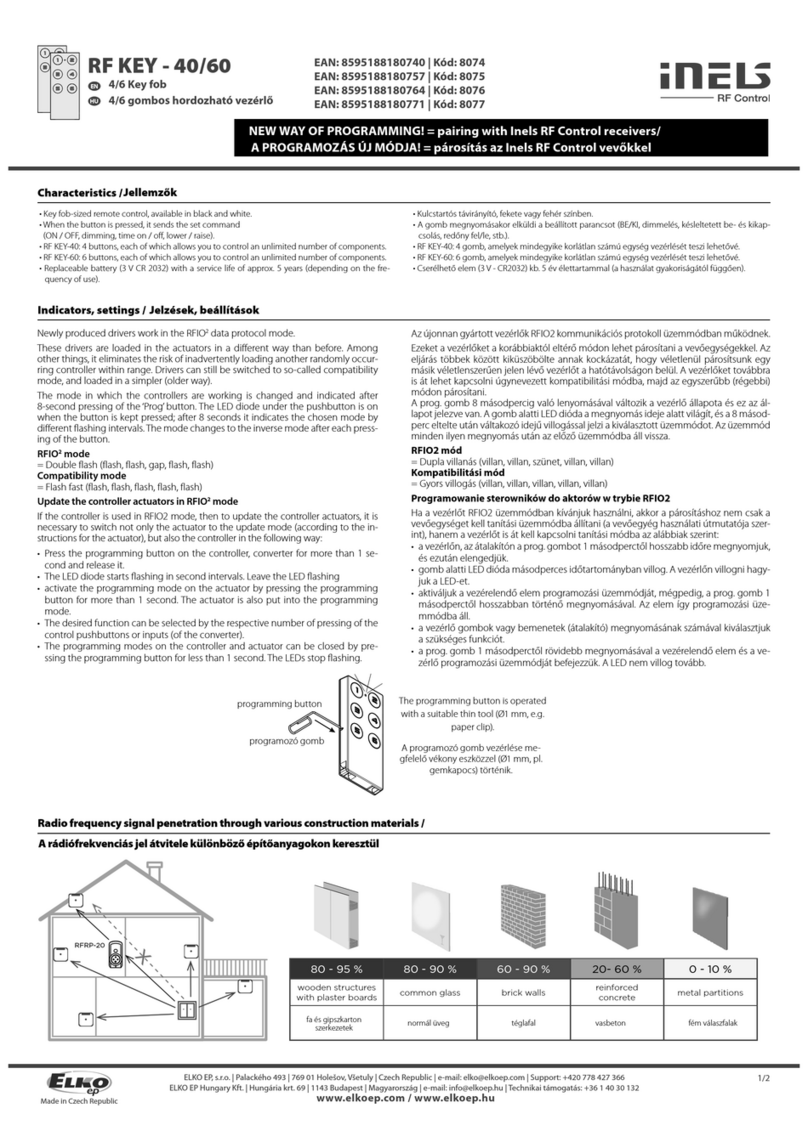 Elko iNELS RF KEY-40 User manual Elko iNELS RF KEY-40 User manual