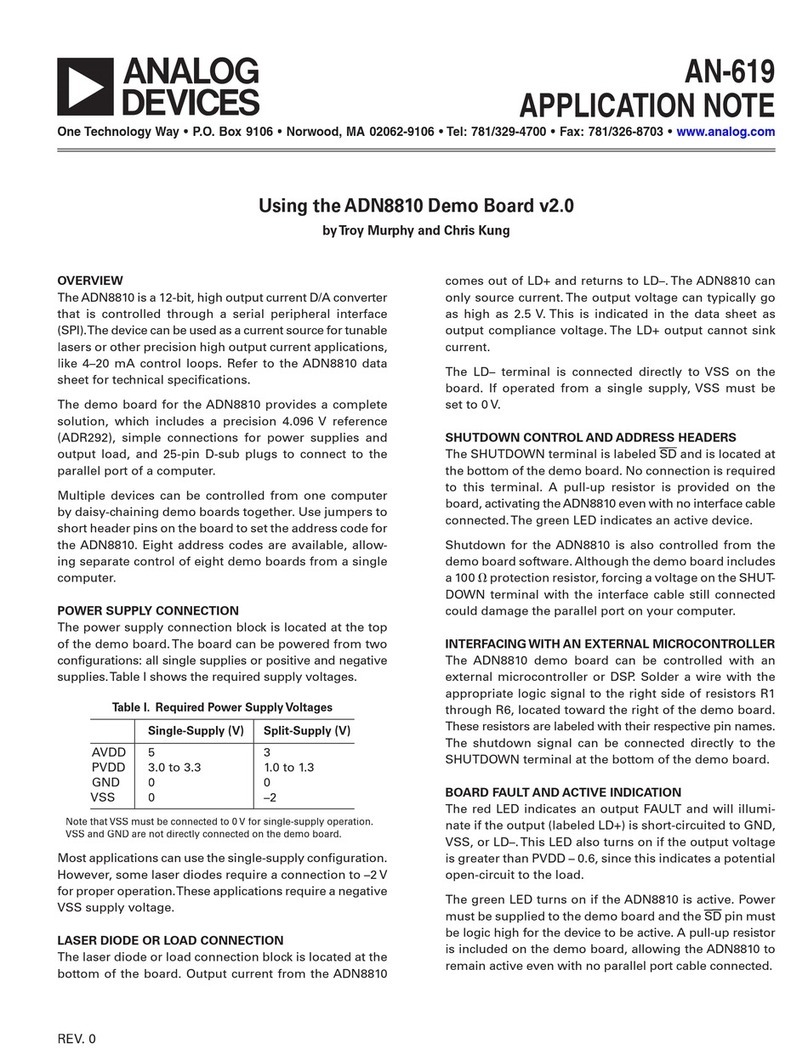 Analog Devices ADN8810 Installation and operating instructions