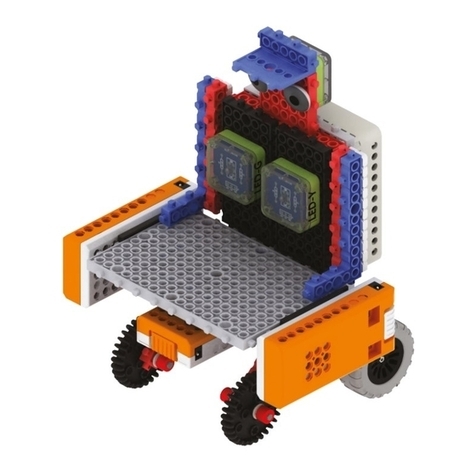 My Robot Time 34 Empregado robo quick start guide My Robot Time 34 Empregado robo quick start guide