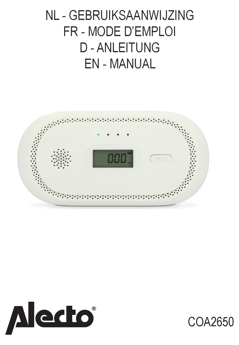Alecto COA2650 User manual