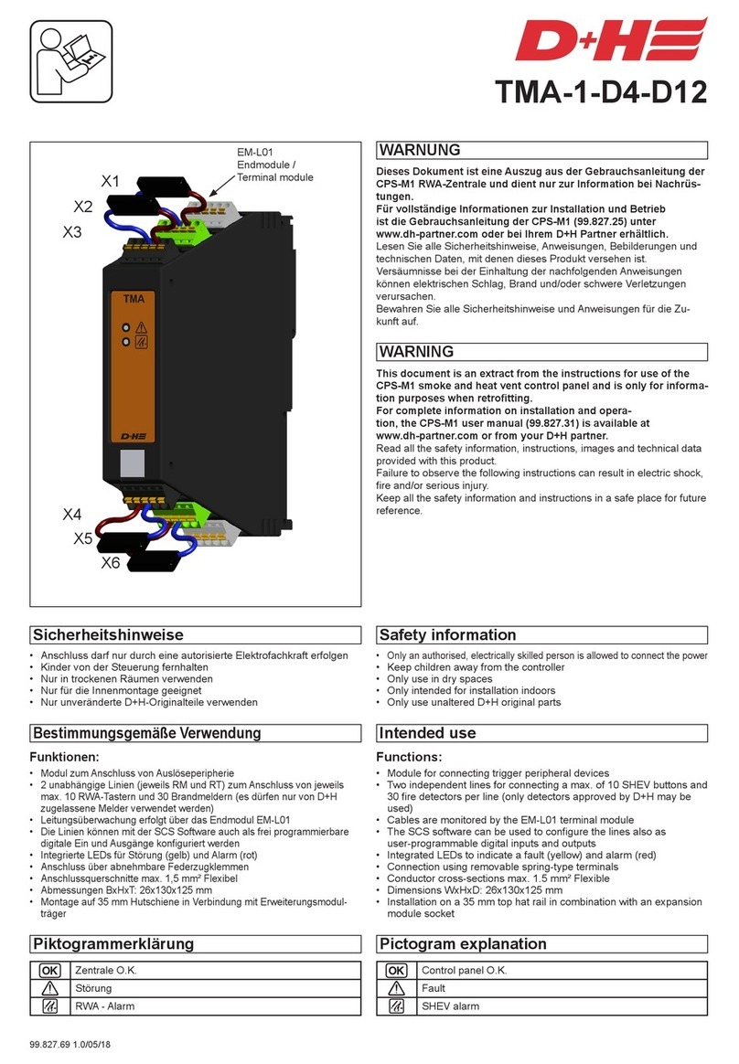 D+H TMA-1-D4-D12 User manual