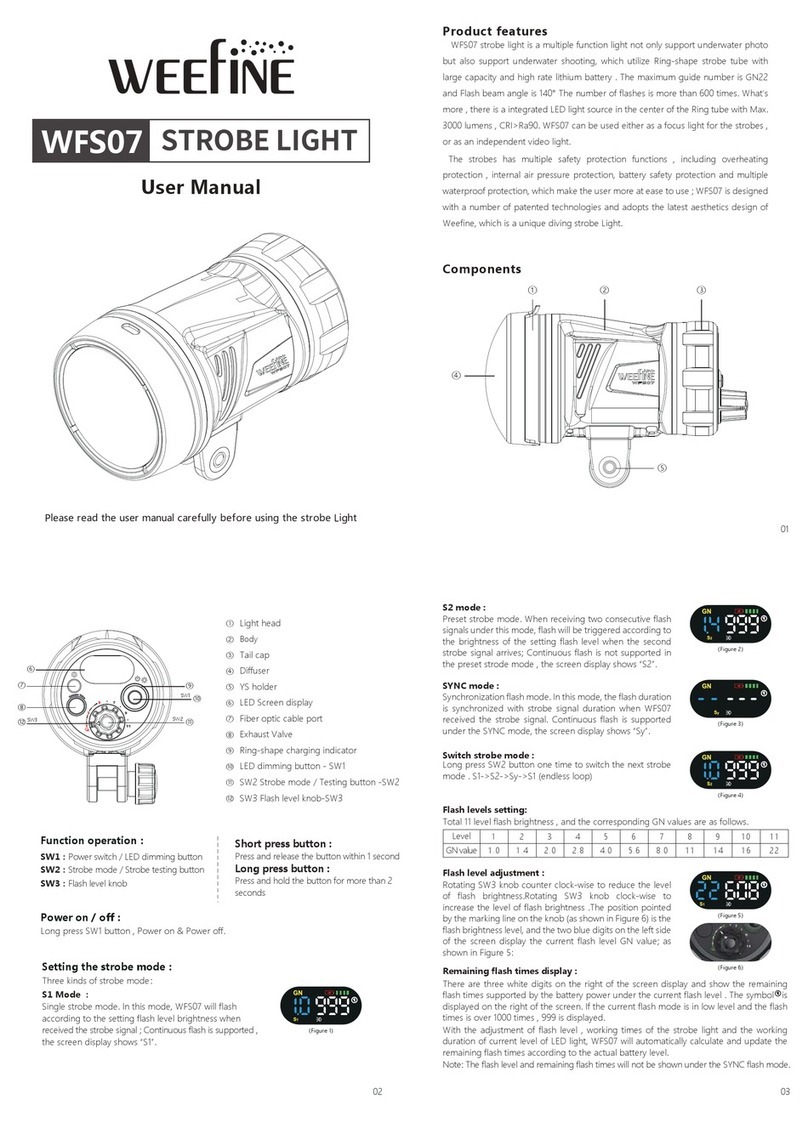 Weefine WFS07 user manual