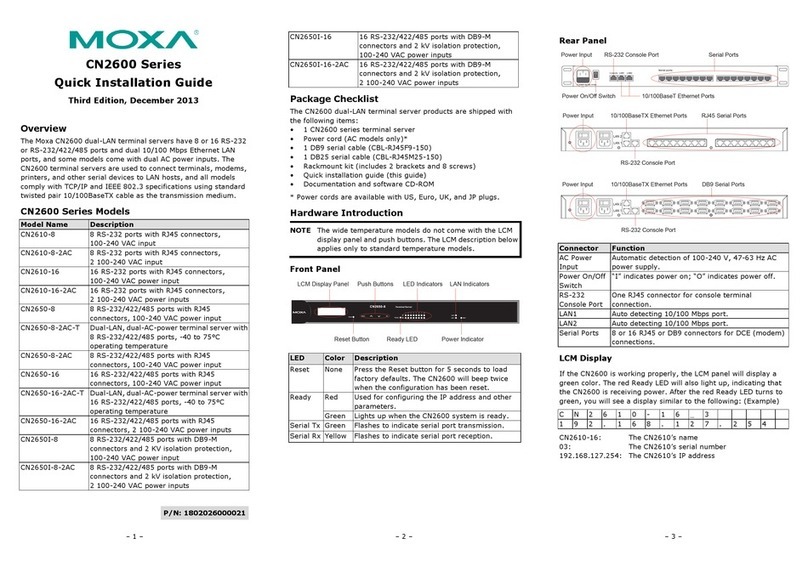 Moxa Technologies CN2600 Series User manual