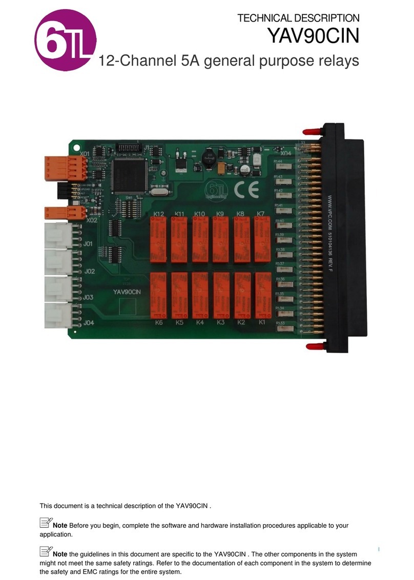 6TL YAV90CIN Technical description