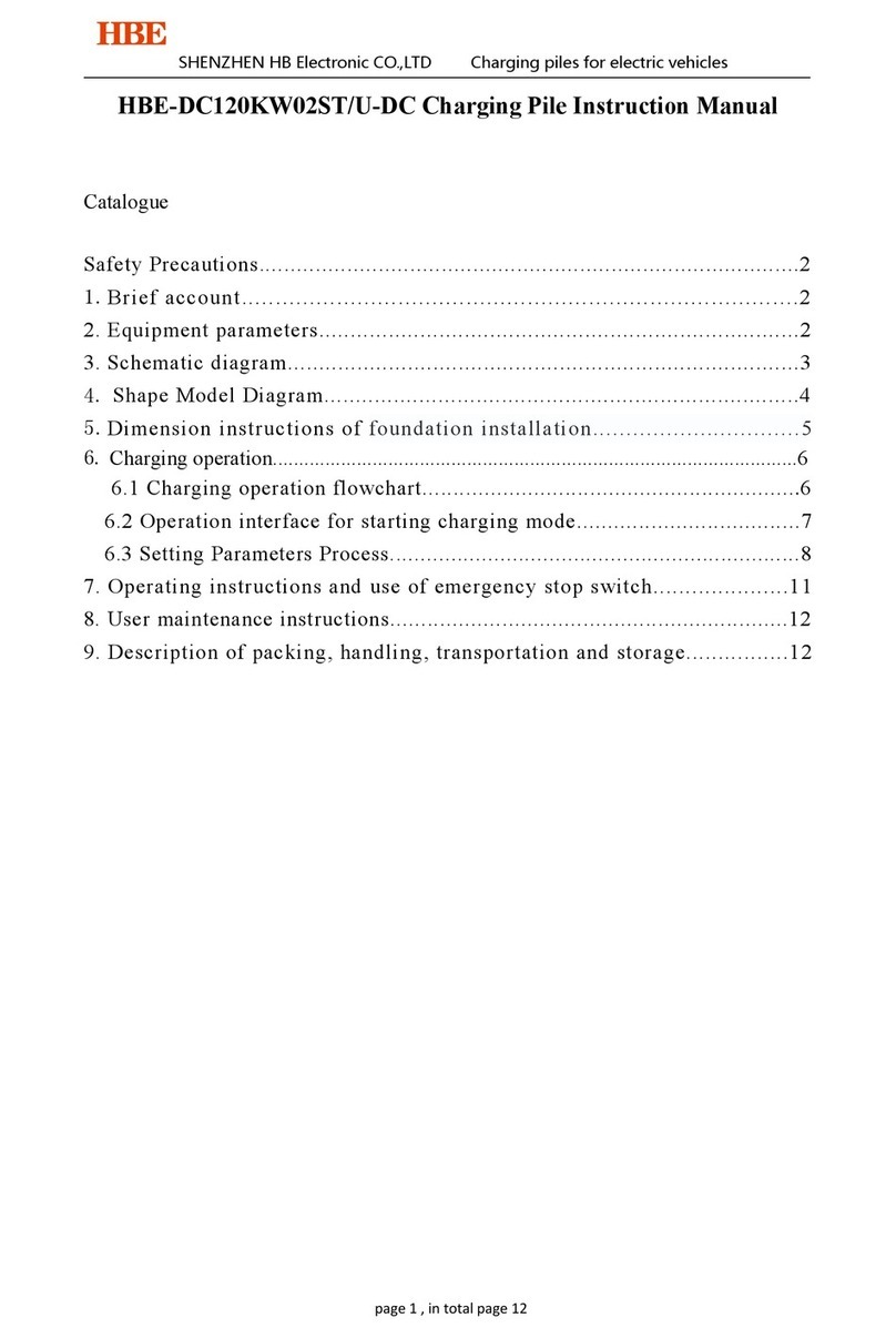 HBE HBE-DC120KW02ST/U-DC instruction manual