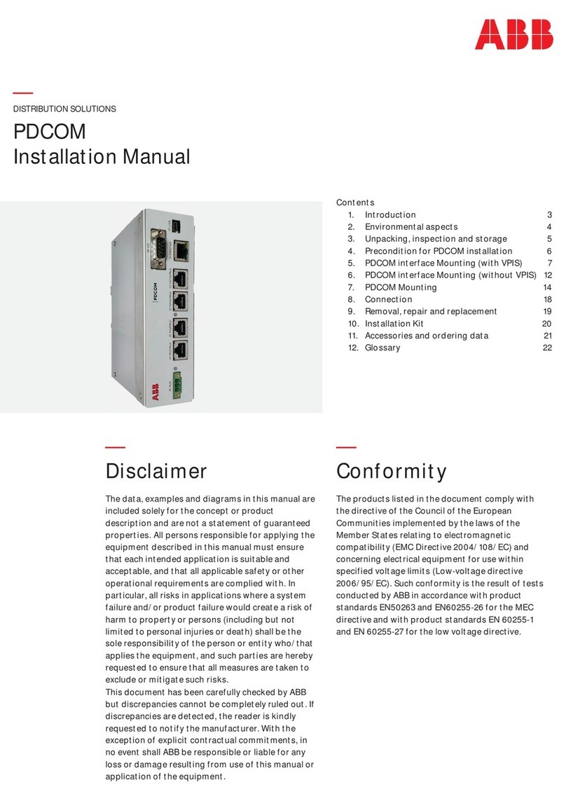ABB PDCOM User manual