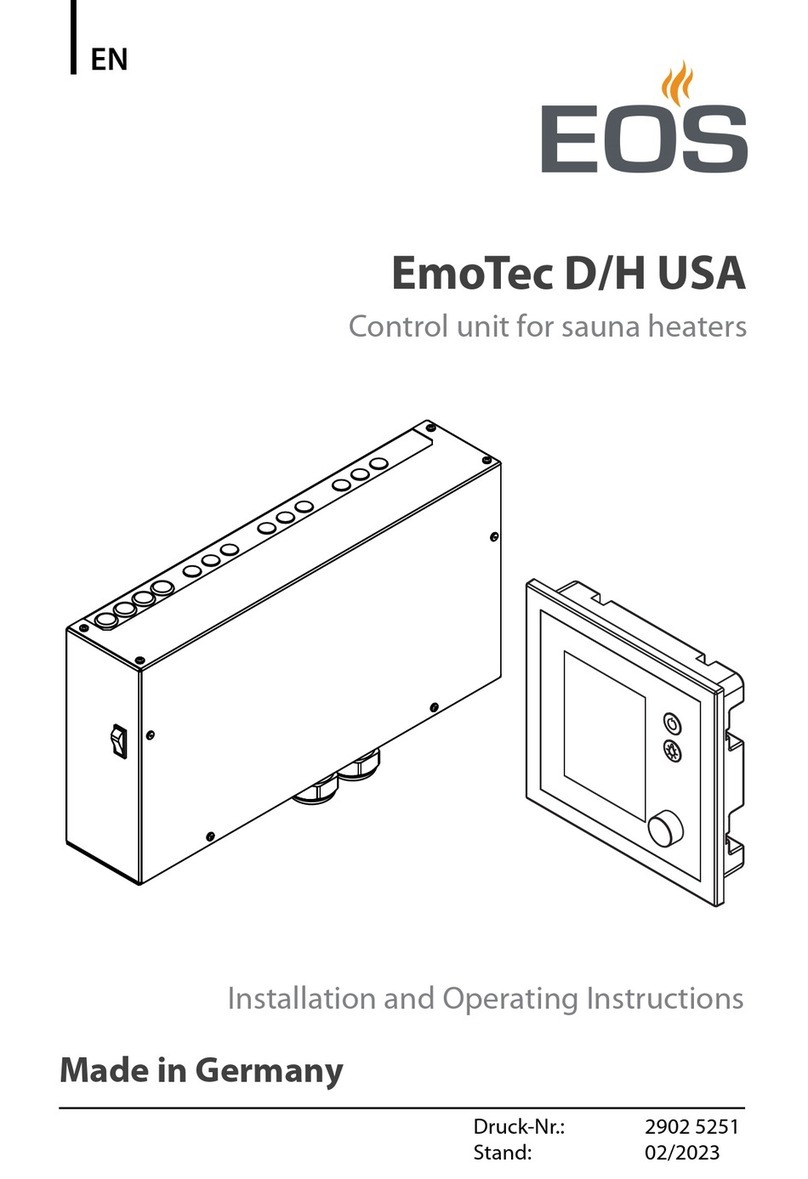 EOS Emotec D User manual