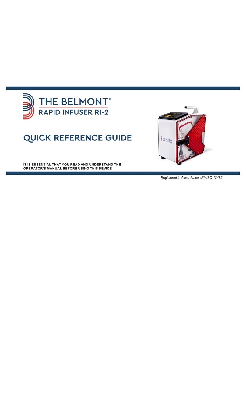 Belmont RI-2 Quick reference guide