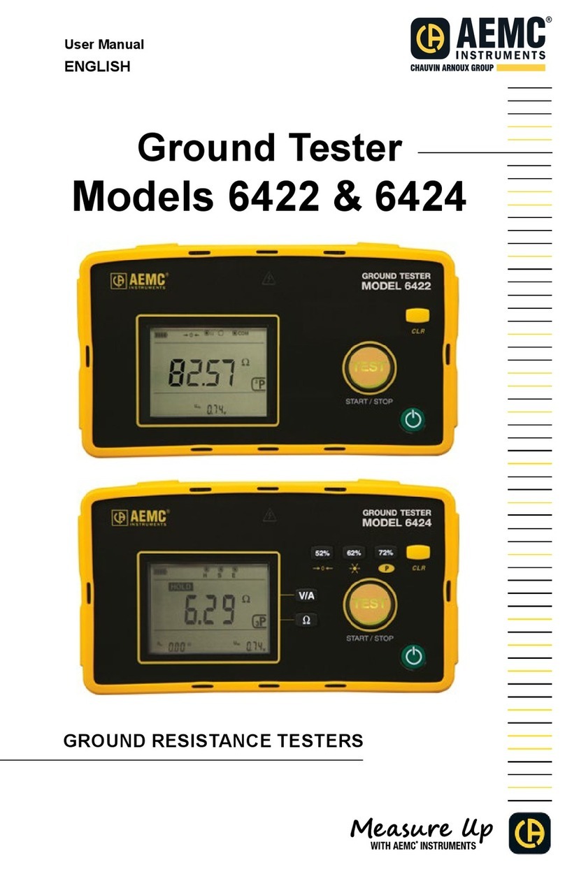 AEMC instruments 6422 User manual