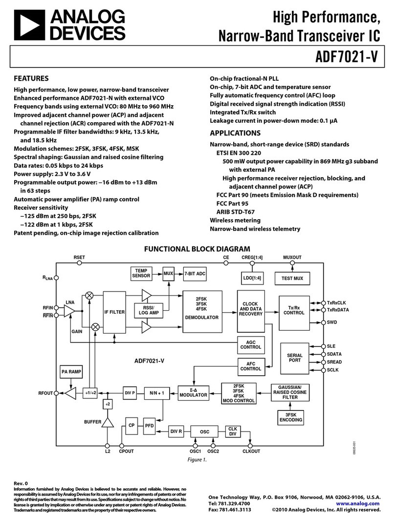 Analog Devices ADF7021-V manual