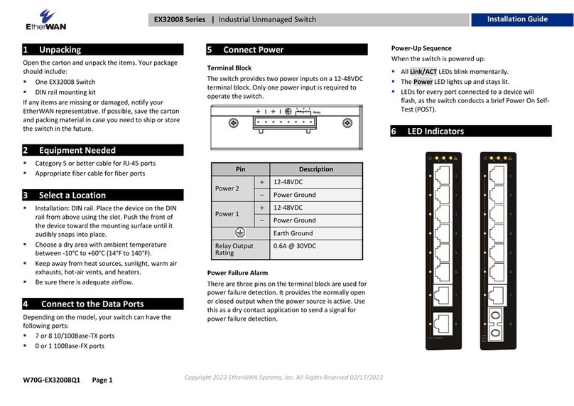 EtherWAN EX32008 Series User manual EtherWAN EX32008 Series User manual