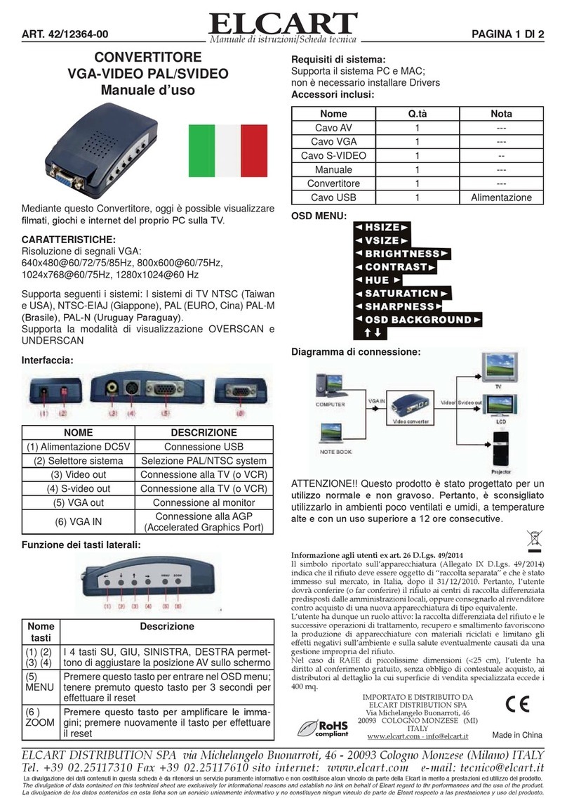 ELCART 42/12364-00 user manual