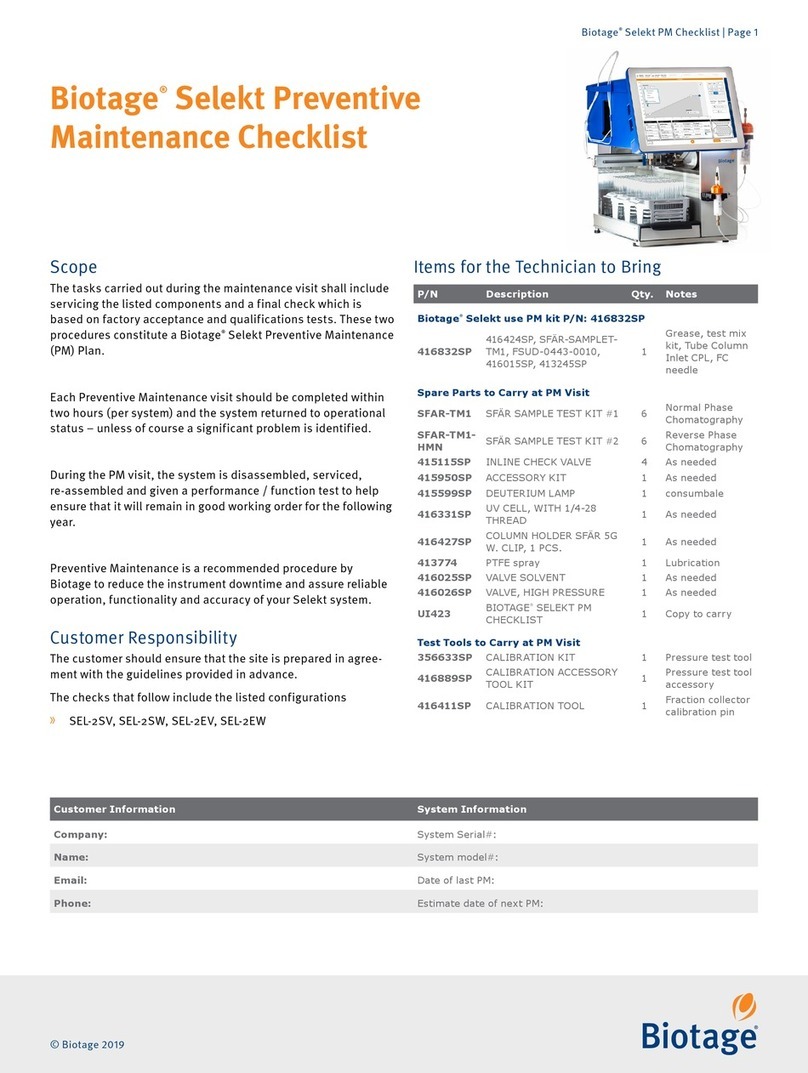 Biotage Selekt Safety & Maintenance Checklist