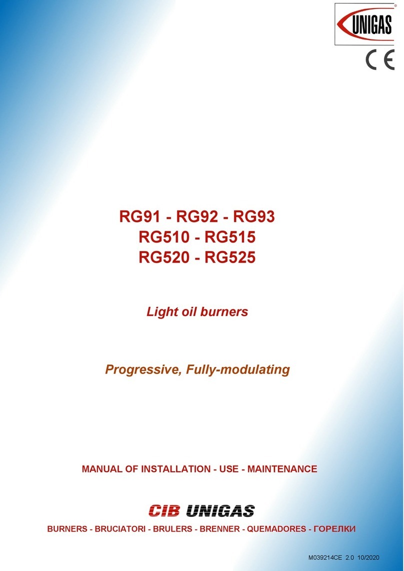 CIB UNIGAS RG91 Operating manual