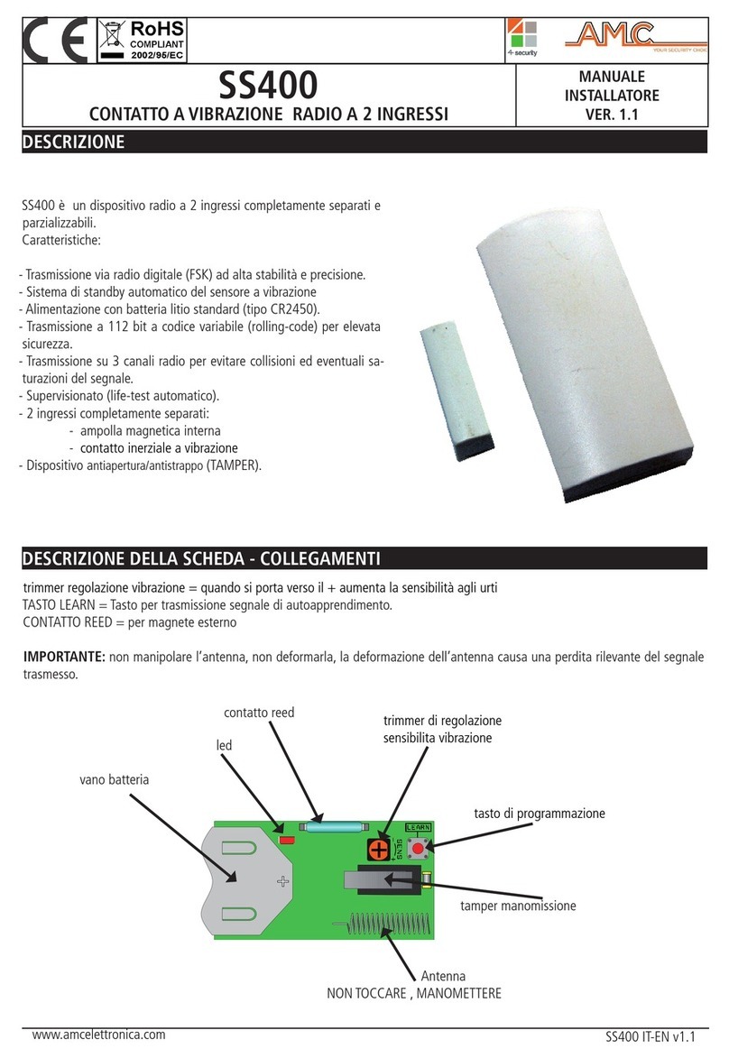 AMC SS400 System manual
