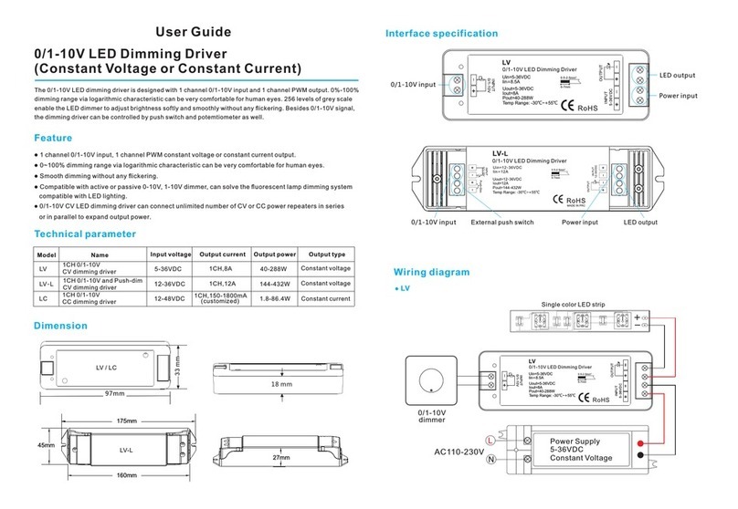 SKYDANCE LV User manual