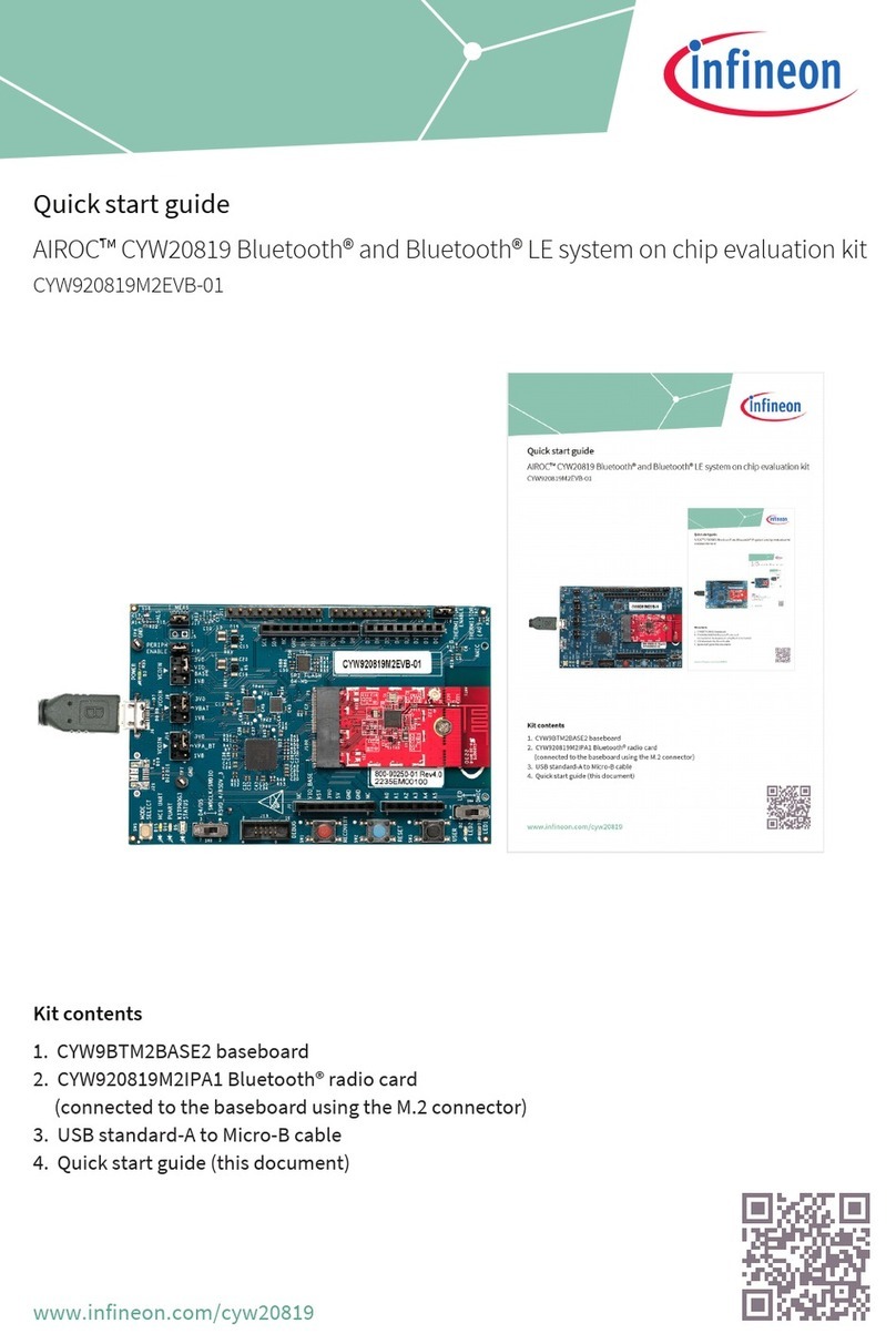 Infineon CYW920819M2EVB-01 User manual