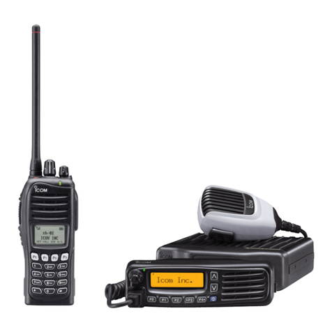 Icom F3161 Series Programming guide