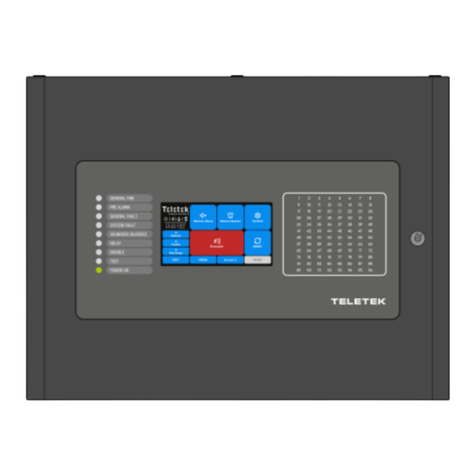 Teletek electronics iRIS4 User manual