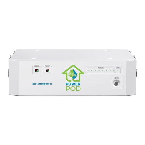 Nature's Generator Powerhouse Lithium Power Pod User manual