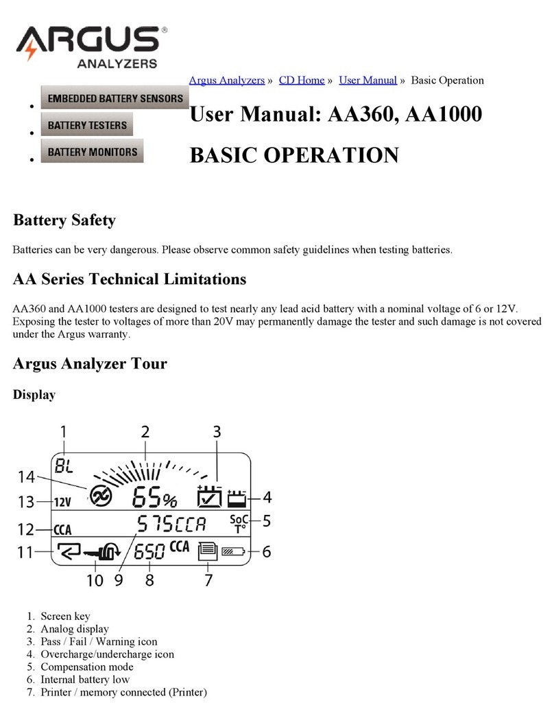 Argus AA360 user manual