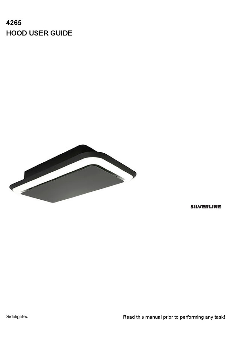 Silverline 4265 User manual