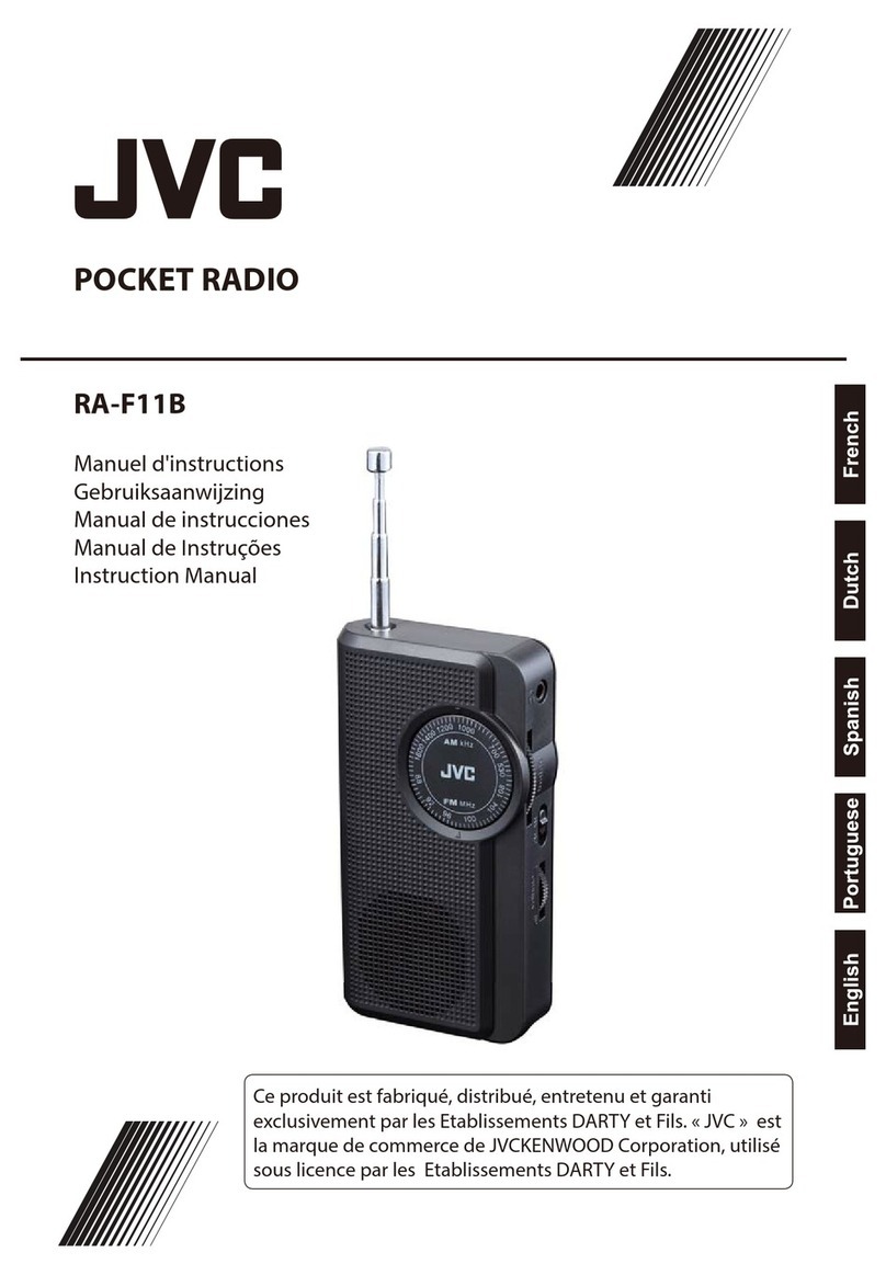 JVC RA-F11B instruction manual