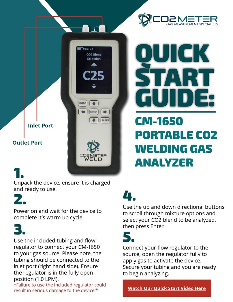 Co2meter CM-1650 User manual