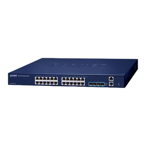 Planet Networking & Communication SGS-5240 Series User manual Planet Networking & Communication SGS-5240 Series User manual