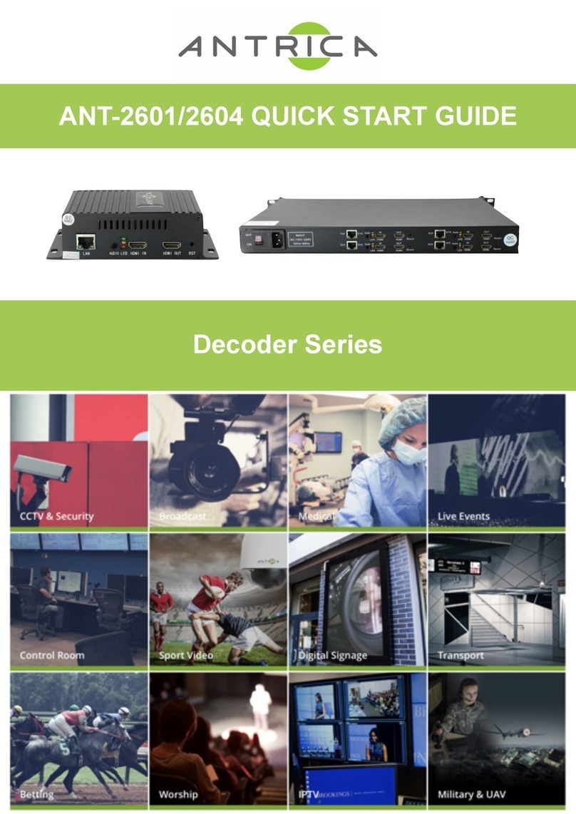 Antrica ANT-2601 quick start guide