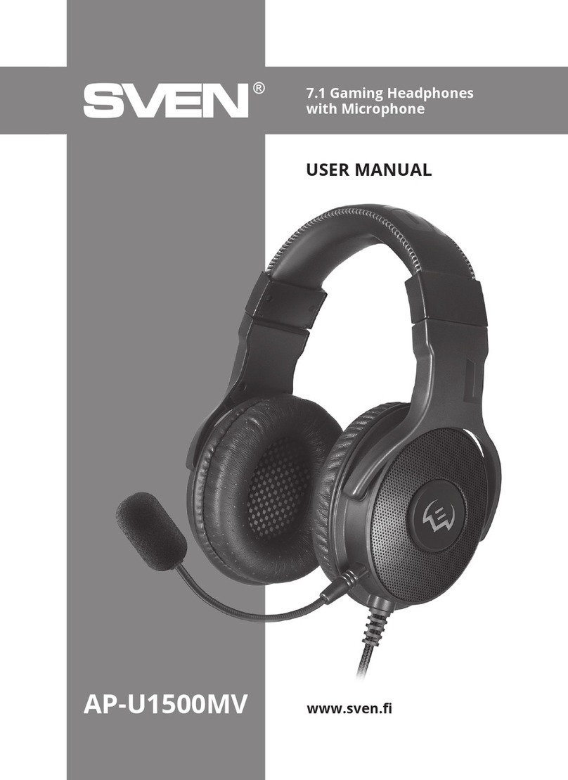 Sven AP-U1500MV user manual
