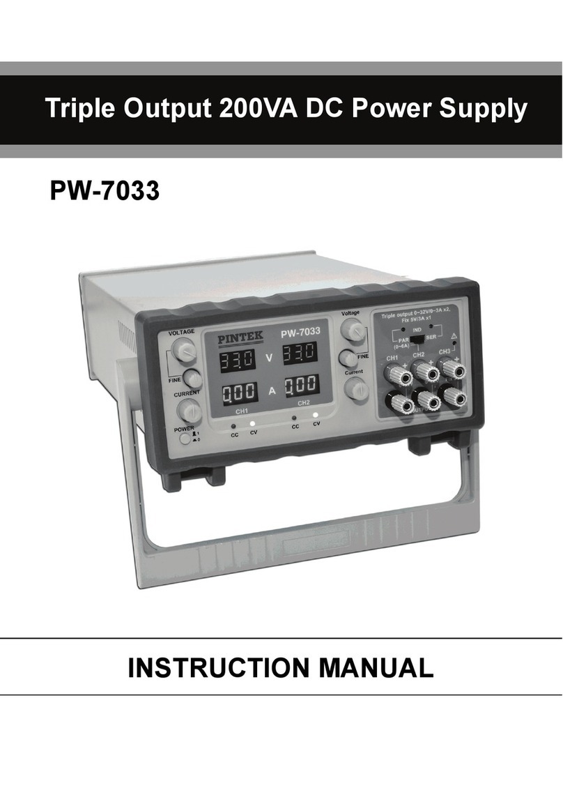 Pintek PW-7033 instruction manual