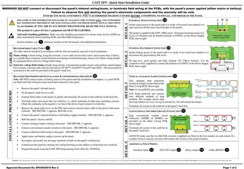 C-TEC CAST ZFP Instruction Manual