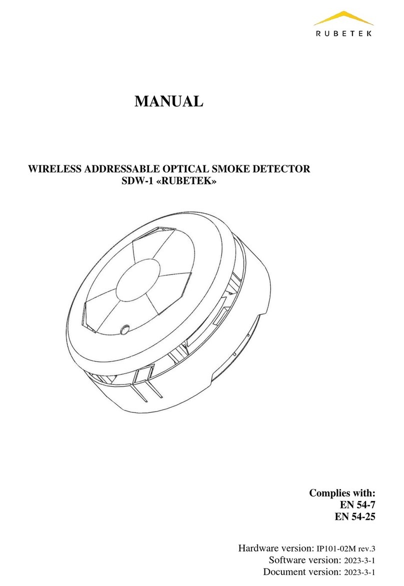 RUBETEK SDW-1 manual