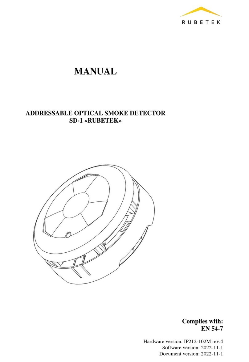 RUBETEK SD-1 manual