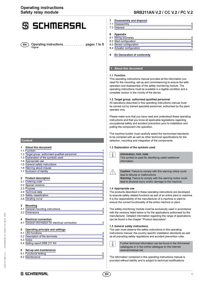 schmersal SRB211AN V.2 User manual