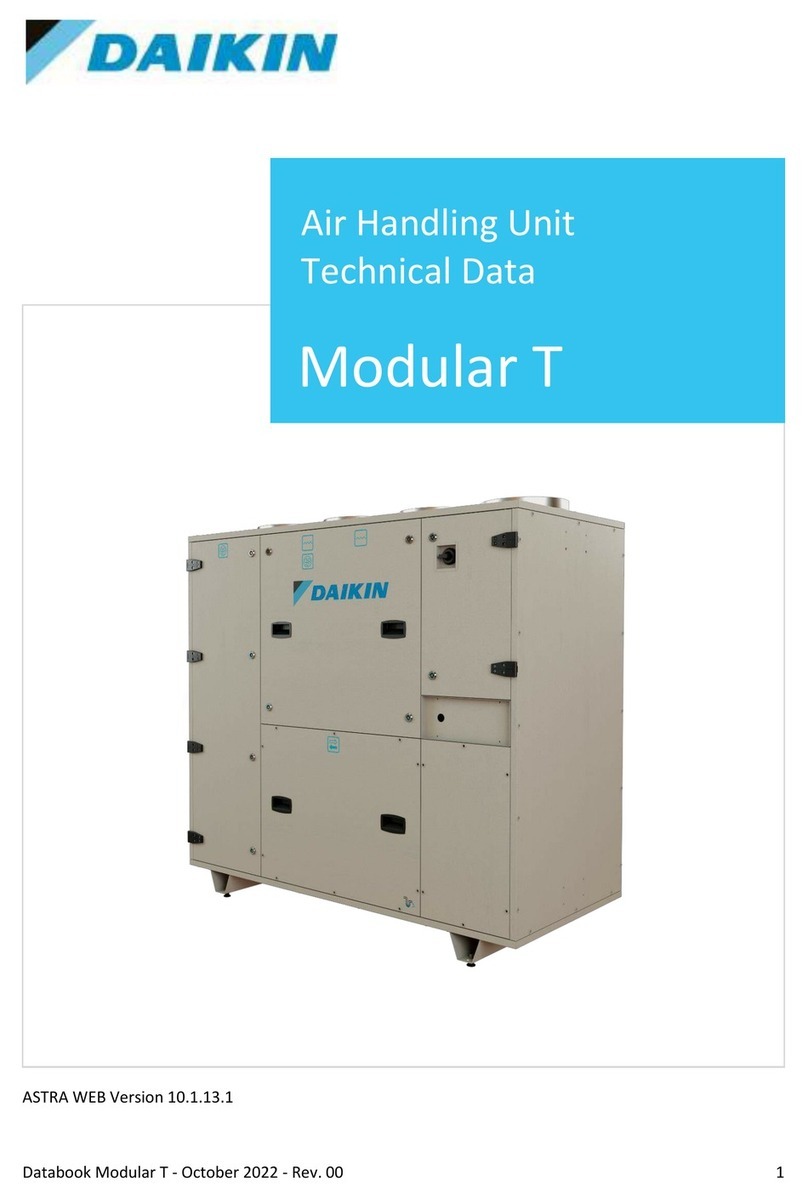 Daikin ATB03RA Technical data