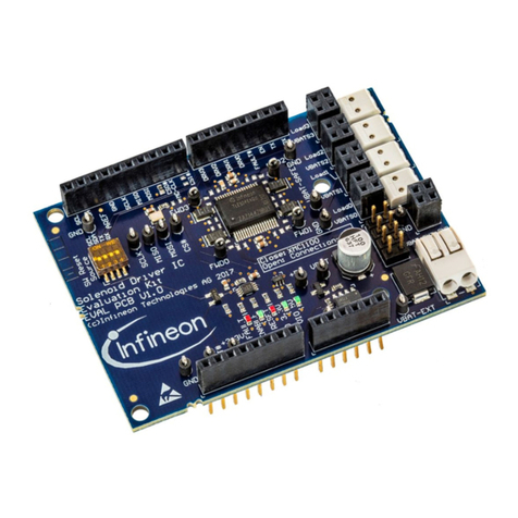 Infineon TLE92464ED User manual