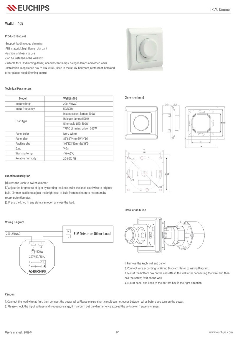 EUCHIPS Walldim 105 User manual
