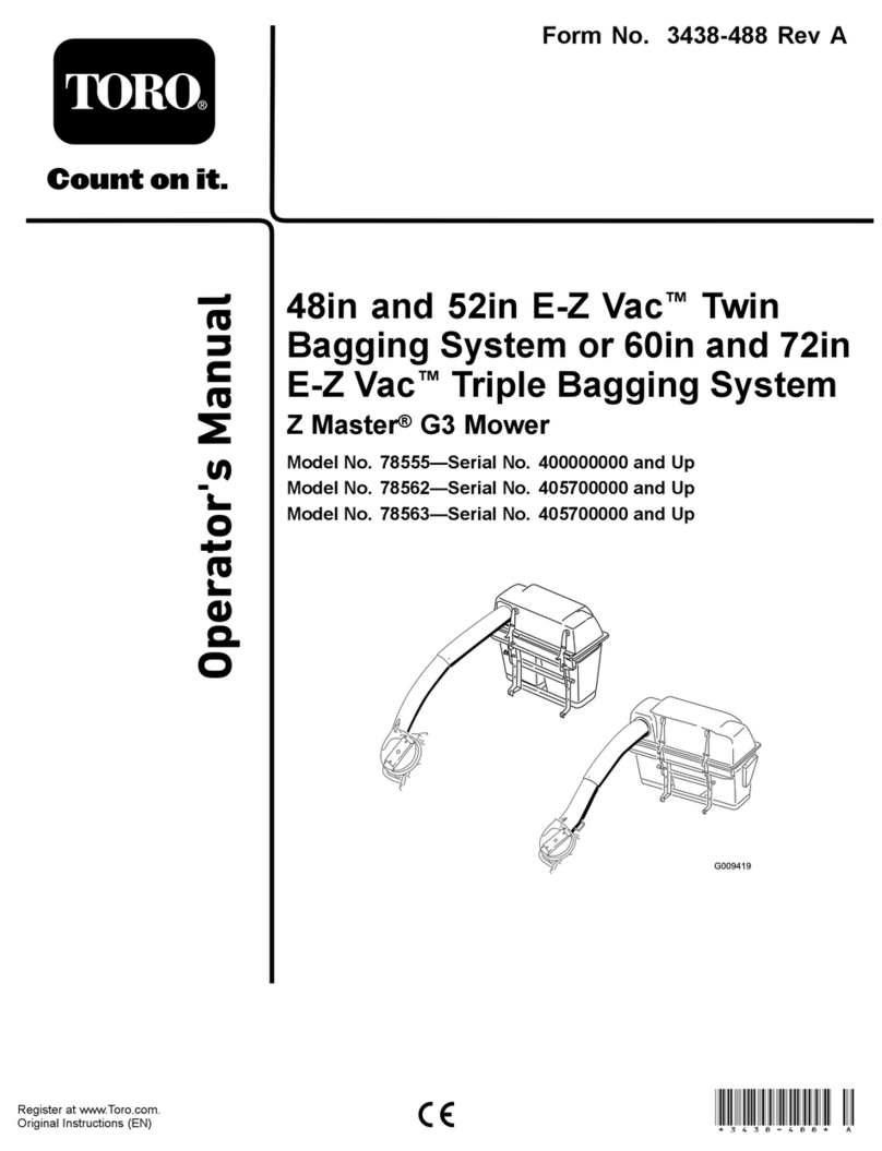 Toro 78555 User manual