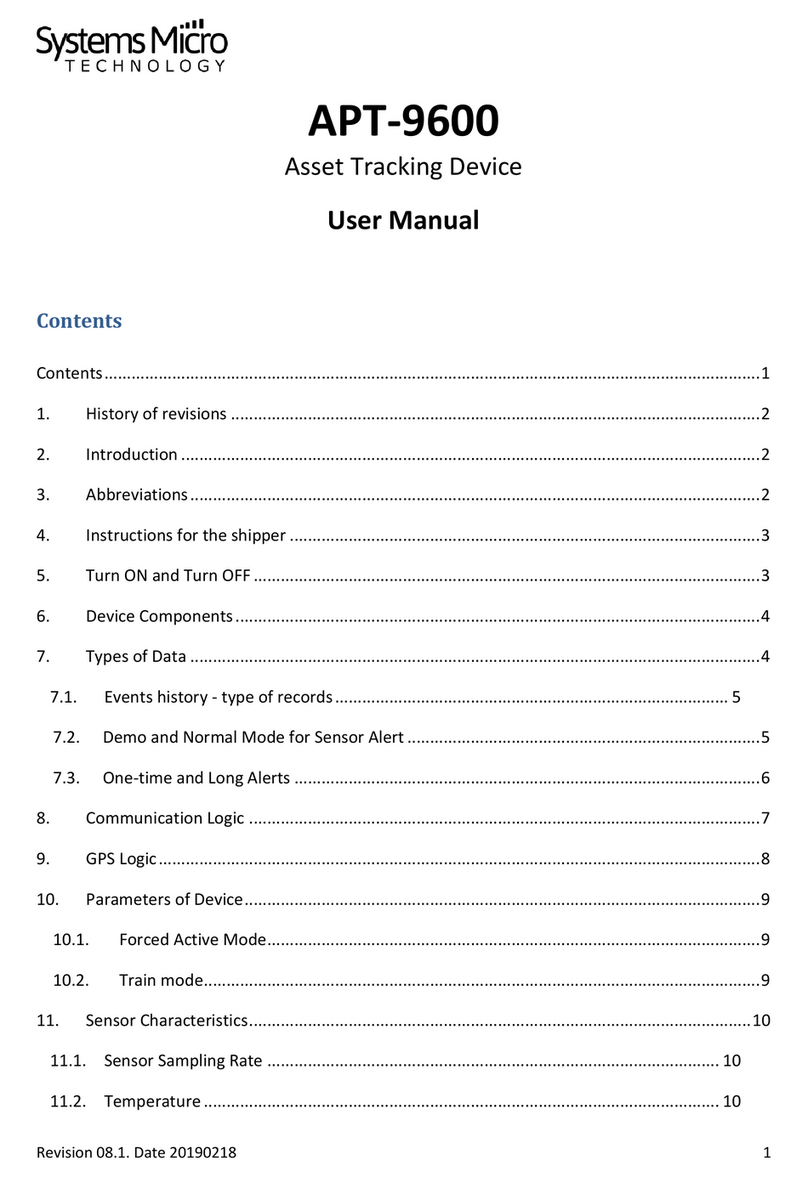 Systems Micro Technology APT-9600 user manual