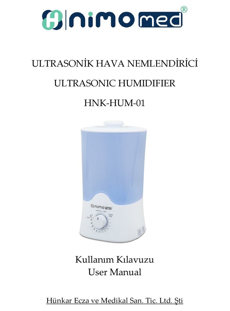 Nimomed HNK-HUM-01 User manual