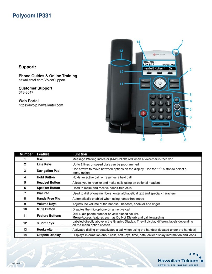 Polycom SoundPoint IP 331 User manual