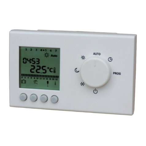 Fisher FRT User manual