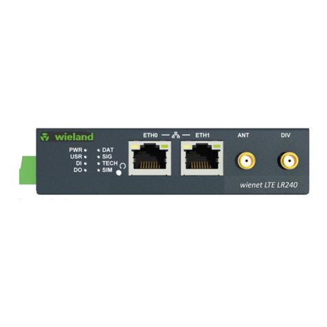 Wieland wienet LTE LR240 User manual