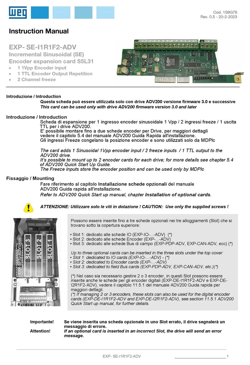 WEG EXP- SE-I1R1F2-ADV User manual